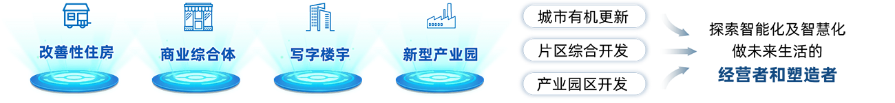 首页- 350vip浦京集团中国区官网